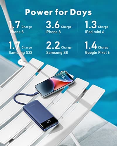 Charmast Power Bank with Built in Cables X 4, 10000mAh Portable Charger — view 5