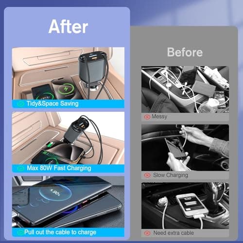 MAGJIEYX Retractable Car Charger, 80W Cigarette Lighter USB Adapter Fast Charging with Dual Type-C Cables & USB-C/USB-A Port for iPhone 16 15 14 13 12Pro Max Plus iPad AirPods Galaxy Car Accessories — view 6