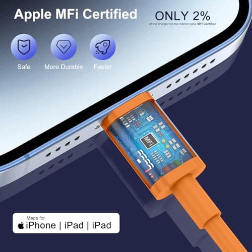 iPhone Charger Fast Charge 20W PD Fast for Apple Charger UK USB C Plug With 2M&3M iPhone Fast Charger Cable [ MFi Certified] Lightning Cable for iPhone 14 13 12 11 Pro Max, iPad (Orange, 2Packs) — view 5