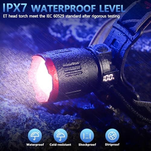 ET Super Bright LED Head Torch Rechargeable, 100000 Lumens Headlamp — view 5
