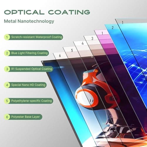 AAJK Alr Outdoor Projector Screen, 4K Movie Projector Screen, 16:9, HD Foldable Anti-Folding Portable Projector, Movie Screen for Home Theater, Outdoor Indoor (80 Inch Pro) — view 3