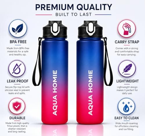Pack of 2 Water Bottle with Straw 750ml – Leakproof BPA Free Sports Water Bottle for Gym, School & Travel – Motivational Drinking Bottle with Time Markings for Kids & Adults (Blue-Red Mix, 750ml) — view 4