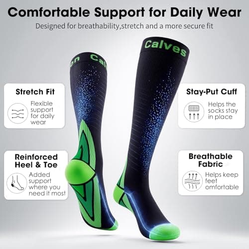2 Pairs Compression Socks for Women and Men, 20-30 mmHg Flight Socks — view 3