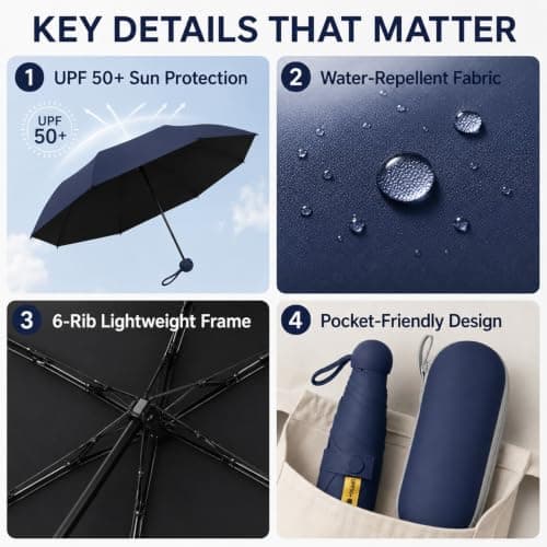 WHJYCC Compact Folding Umbrella - Navy Travel Umbrella with Storage Case — view 3
