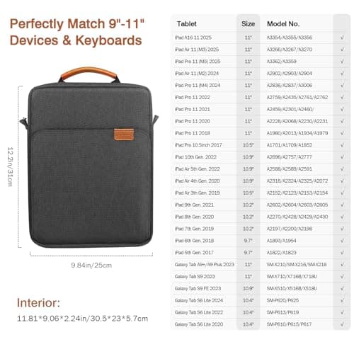 MoKo 9-11 Inch Tablet Sleeve Bag Handle Carrying Case with Shoulder Strap Fits 11inch iPad Air M3, iPad A16 2025, Pro 11 inch, iPad 10/9/8/7th Gen, Tab S8/S9 11", Black & Gray — view 2