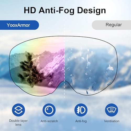YooxArmor OTG Kids Ski Goggles,Anti fog Skiing Snowboard Goggles with Double Lenses for Children 6-14 Years,100% UV 400 Protection for Boys Girls,Helmet Compatible — view 2