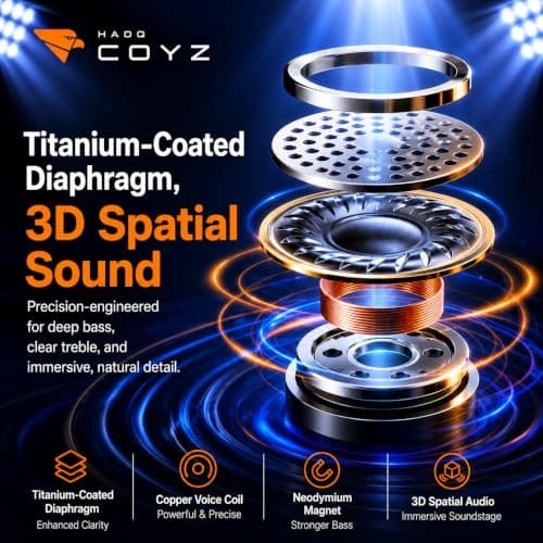 Wireless Earbuds Bluetooth 5.4, ANC Active Noise Cancelling Earphones with 1.9" Smart Touch Screen Charging Case, IPX5 Waterproof HiFi Deep Bass Headphones, 32H Playtime, for iPhone & Android — view 5