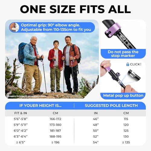 TANSTRIDER Trekking Poles for Hiking - Collapsible Lightweight 7075 Aluminum Hiking Sticks, 110-135 cm Adjustable Tri-Fold Walking Poles with Anti-Slip EVA Grip for Men and Women (Purple) — view 5