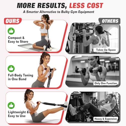 WOQQW Multifunction Pedal Resistance Band With Handle, Upgraded 3 Tube Adjustable Foot Resistance Bands for Core, Arm, Legs, Body Puller Trainer - Pilates & Home Gym Equipment for Women Men Exercise — view 5