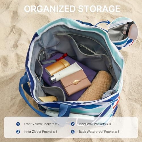 G4Free Foldable Beach Bags for Women, Sandproof Waterproof Beach Tote Bags with Double Handle, Lightweight Compartment Pool Travel, Blocked Ripples — view 5