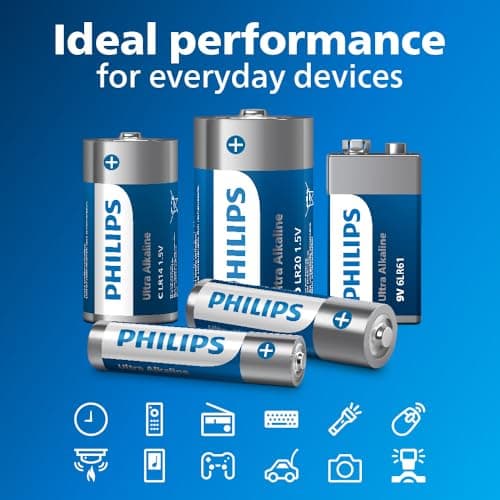 Philips Ultra AA/AAA Alkaline Batteries Combo - Great Value for Mixed Uses, Pack of 96 — view 4