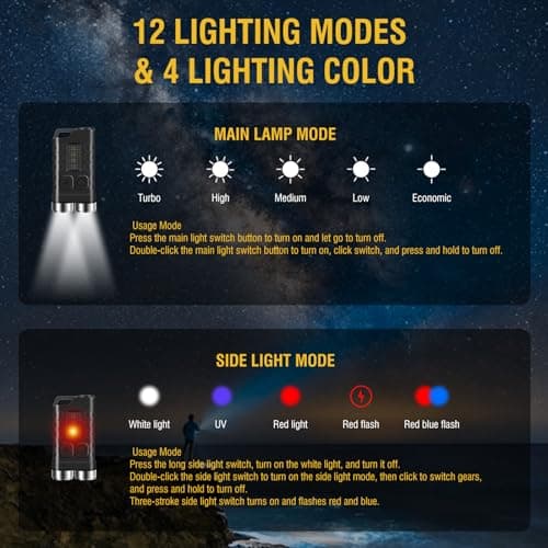 BORUIT V3 Mini Powerful Torch LED Super Bright 900LM with UV Red Blue Light,USB-C LED Rechargeable Small Pocket Keychain Torch,IP65 Waterproof 12 Modes Keyring Torch Flashlight with Magnet (Black) — view 6