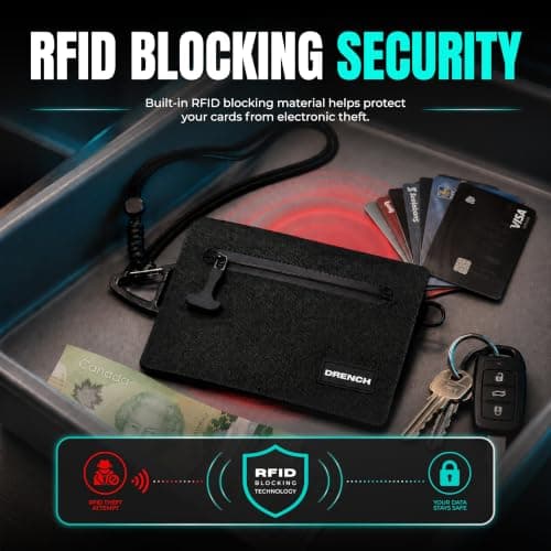 Drench Waterproof Wallet for Beach & Water Adventures, Black — view 4