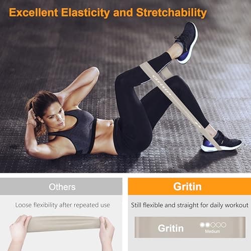 Gritin Resistance Bands, Set of 5 Skin-Friendly Resistance Exercise Band — view 4