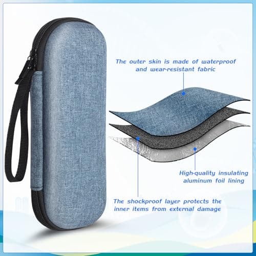ViEinkaufen 2Pcs Monjaro Travel Case with 4 Ice Packs — view 5