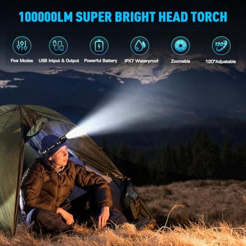 ET Head Torch Rechargeable,Super Bright 100000 LM LED Headlamp 7 Modes — view 3