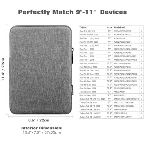 MoKo 9-11 Inch Tablet Sleeve Bag Carrying Case for iPad Air M3, Pro 11 M4, Air 5/4/3, 10/9/8th Gen, Tab S8/S9 11", Light Gray — view 2