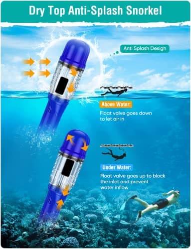 Lealinga Snorkel Set Adult Kid Panoramic View Snorkel Mask with Travel Bag — view 6