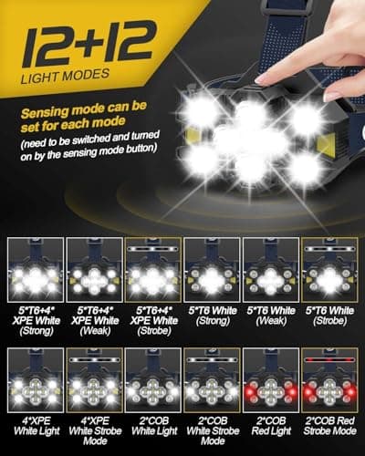 Victoper Rechargeable Head Torch with Upgraded 11 LED, 25,000 Lumen Super Bright Headlamp, 12+12 Modes, Waterproof, Gesture Sensing Hands-Free Light for Camping, Running, Fishing, and Hiking Blue — view 4