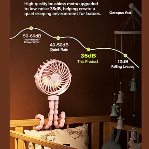 Rechargeable Octopus Pram & Stroller Fan - Keep Baby Cool on the Go，Pink — view 2