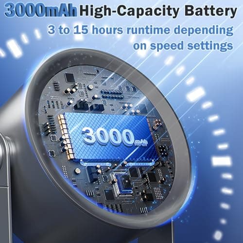 Luxepa Small Desk Fan, 100 Speed USB Rechargeable Battery Operated Quiet Portable Table Fan, Personal Desktop Cooling Fan with LED Display, 360° Tilt Tabletop Fan for Bedroom Office Travel (Black) — view 4