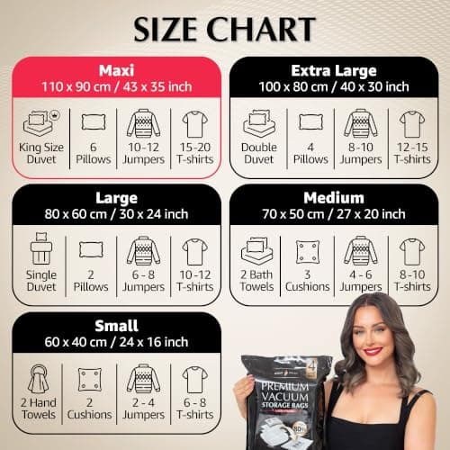 GENIE SPACE Premium Vacuum Storage Bags with Pump, Maxi 4 Pack, 110x90 cm — view 5