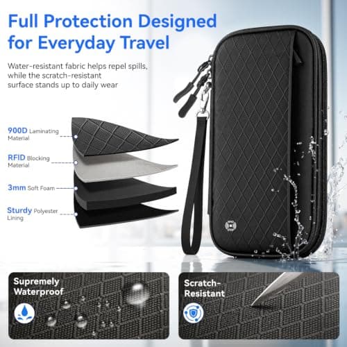 Looxmeer Family Passport Holder, RFID Blocking Waterproof Travel Wallet — view 3