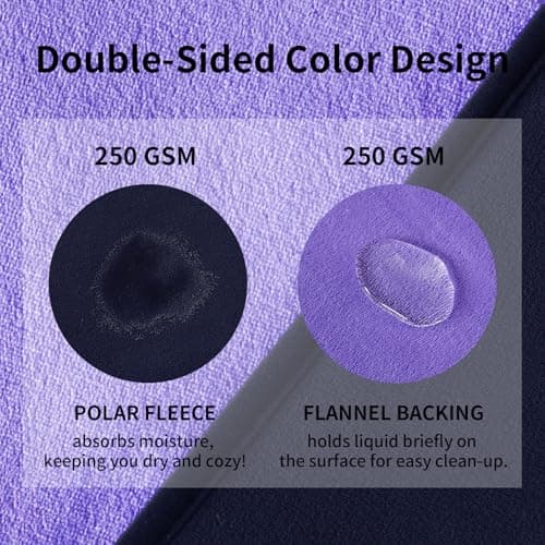 QIYI Waterproof Blanket for Bed Couch Sofa, 102x153cm, Dk Purple/Lt Purple — view 4
