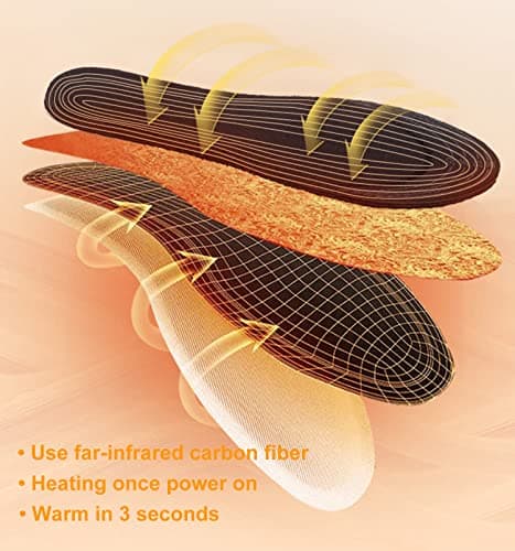 Heating Shoe Pads, Warm Trimmable Feet Heater USB Powered Foot Insole for Foot Pain Relief, Thermal Sole for Winter Hunting Hiking Camping Men and Women (EU 35-45) — view 5