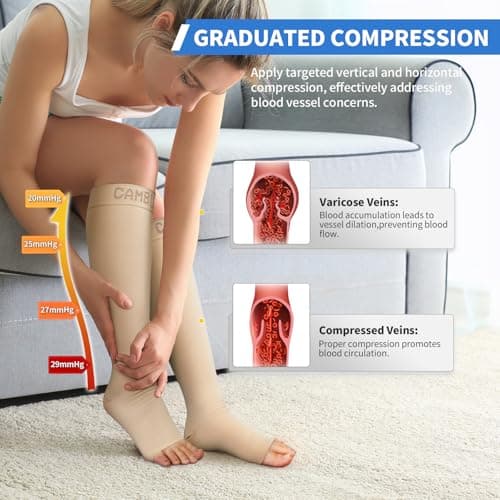 CAMBIVO Compression Socks for Women & Men, Open Toe, 20-30 mmHg — view 5