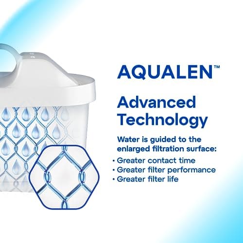 AQUAPHOR Water Filter Jug Compact Green 2.4L with 1 x Maxfor+ Cartridge — view 6