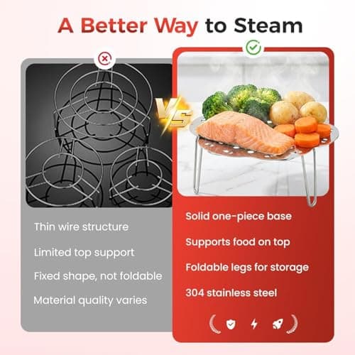 Steamer Basket - Folding Basket 15.6x2.5cm, Adjustable Pot Rack, Durable Kitchen Tool | Home Travel Camping Restaurant Dumplings Fish Pan Cooker Meal Prep Cooking Accessory Universal — view 5