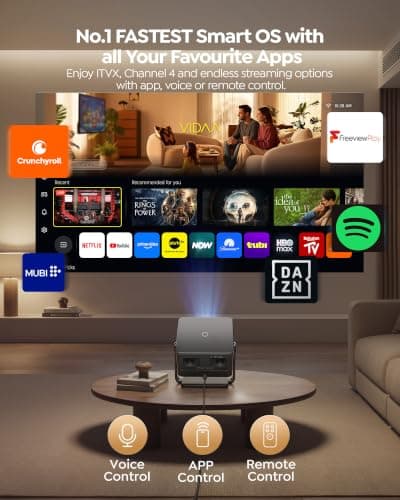 【2600 ANSI/Dolby 56W/VIDAA OS/225°Stand】WiMiUS K14 Smart Projector 4K Decode, Native 1080P Home Cinema Projectors, Airplay2 Bluetooth Auto Focus HDR10 Projector, Outdoor Projectors Voice Phone Control — view 5