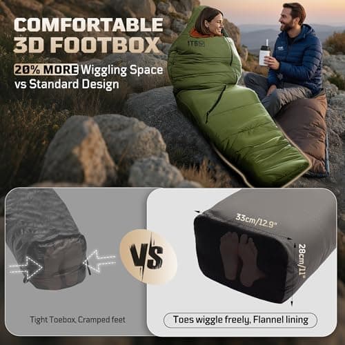 3–4 Season Sleeping Bag for Adults (Comfort 0°C-5°C) – Fits up to 185cm (6'1") Lightweight, Water-Resistant Mummy Sleeping Bag with Hood, Compact Compression Sack for Camping & Hiking — view 4
