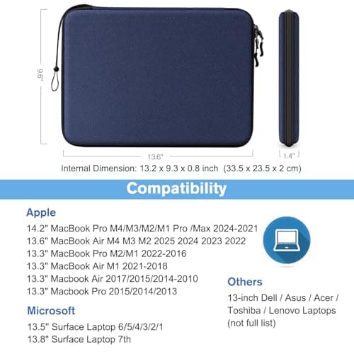 FINPAC Hard Laptop Sleeve for MacBook Neo 13 Inch/MacBook Air 13 Inch — view 5