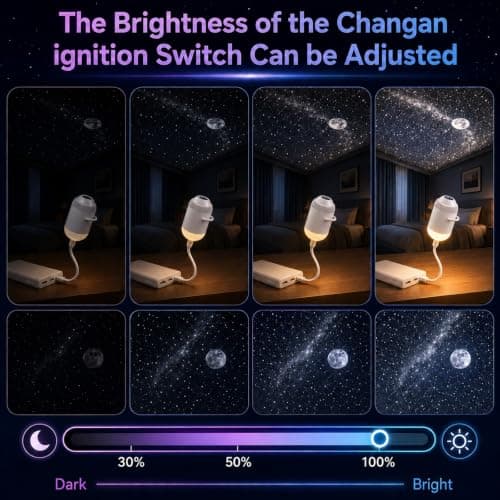 KoolShiro HD Smart 5D Holographic Night Light Projector, Smart HD Projector with 12 Films, 2-in-1 USB Plug & Play 360° Adjustable Ceiling Projector for Bedroom, Car & Ocean Starry Sky — view 5