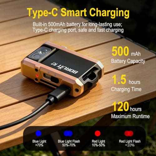 BORUIT R7 LED Torch Rechargeable, Mini EDC Powerful Keychain RGB Flashlight — view 6
