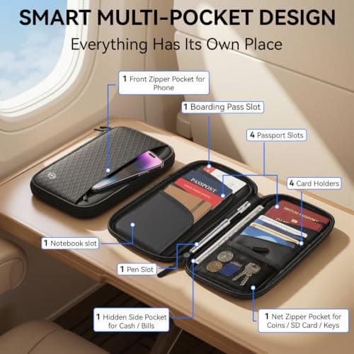 Looxmeer Family Passport Holder, RFID Blocking Waterproof Travel Wallet — view 5