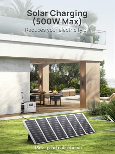 AFERIY 2400W Portable Power Station, 2048Wh Solar Generator Control Via App, LiFePO4 Battery Quick Charge in 1.5H, 240V AC Outlets, 13 Outputs for Home Emergency/Camping/RV — view 6