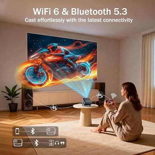 Portable Mini Projector, 720P Native HD with WiFi 6 & Bluetooth 5.2, 4K — view 4