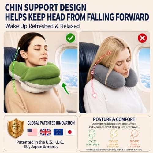 BUYUE Travel Neck Pillows for Airplanes, 360° Head Support Sleep for Long Flight, Skin-Friendly & Breathable, Kit with 3D Contoured Eye Mask, Earplugs and Storage Bag (Large, Green, 90+ lbs) — view 3