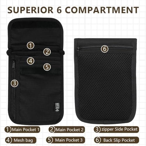 flintronic Travel Neck Wallet, Neck Pouches with RFID Blocking, Include RFID Blocking Card, Passport Holder Pouch, Travel Wallet for Men and Women, Keep Cash Cards Phone Safe — view 3