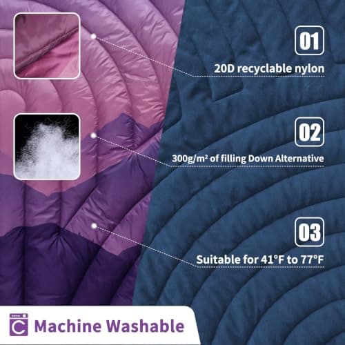hotkoko Mini Camping Blanket, Lightweight Down Alternative Puffy Blanket, Packable Outdoor Blanket for Camping, Travel, Stadium, Hiking, Picnics — view 4