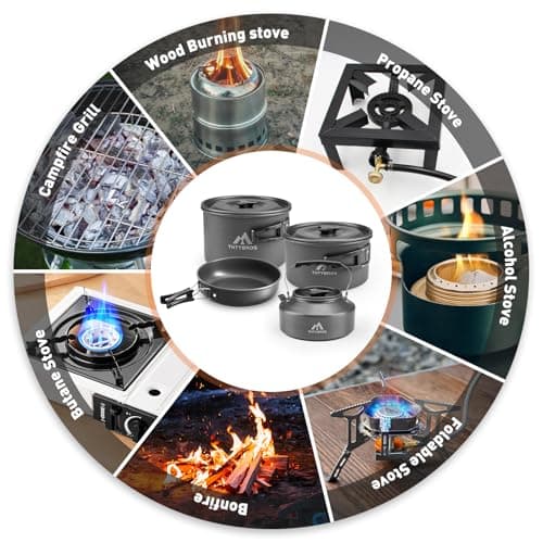 THTYBROS 27-Piece Camping Cookware Set for 2–4 People, Portable Cooking Set with Kettle, Pots & Pans, Stainless Steel Cutlery, Plates and Dishware for Trekking, Picnics and Outdoor Adventures — view 5