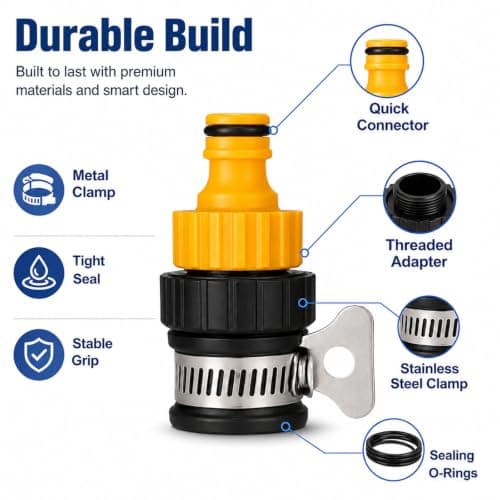 EUQWOSDD Tap to Hose Connector, Universal Kitchen Tap Hose Adapter, Detachable Water Pipe Fitting for Gardening, Car Washing, Cleaning, Easy Quick Connect & Disconnect — view 3