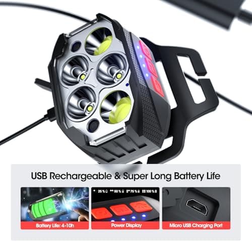 COPIC Head Torch 1100 Lumen LED Rechargeable with Motion Sensor, 14 Modes Headlamp with Red Light, USB Charging, 90° Adjustable, Waterproof IPX4 for Running, Camping, Hiking, Night Work — view 5
