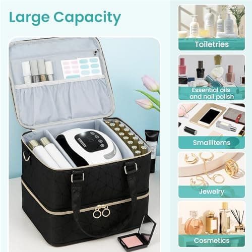 Nail Polish Organizer Case 3-Layer Portable Nail Bag for Nail Tech Black — view 5