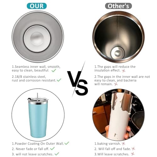 10 Pack Travel Mug Bulk, Stainless Steel, with Lid and Straw, 20oz/568ml — view 3