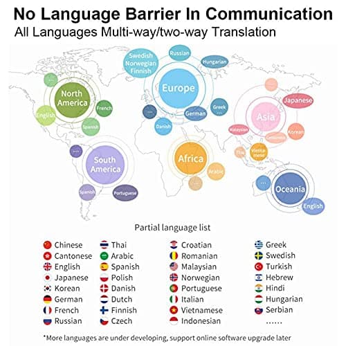 KGFDSGDS Language Translator Device, Smart Instant Language Translator Device, 42 Languages Instant Two Way Translation, for Travelling Learning Business Shopping Meeting,Blue Hello — view 3