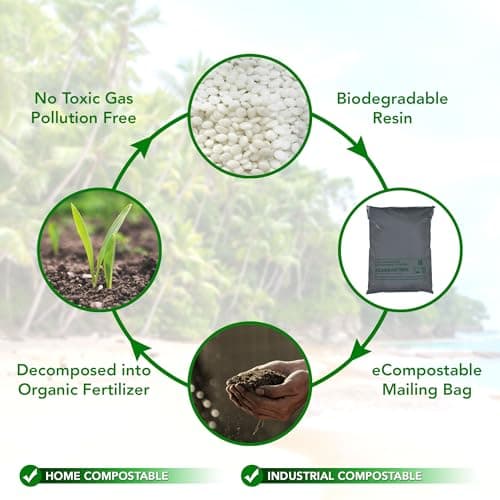 50 Mixed Compostable Mailing Bags Poly Postal Self Seal Bags 4 Sizes 50 from Each iSOUL Small to Large Mailing Bags Postage Packaging Assorted Mailers Posting Shipping Post Parcels Package Bags — view 6